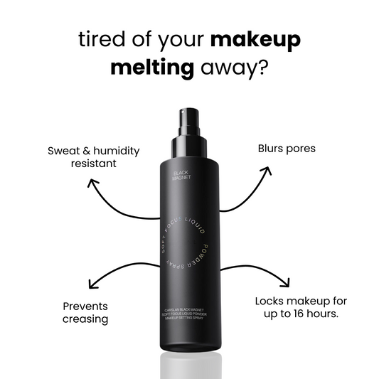 Astrea™ Waterproof Setting Spray